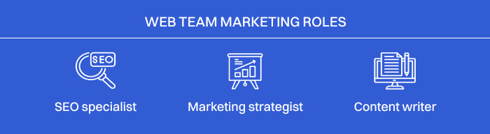 Web team marketing roles