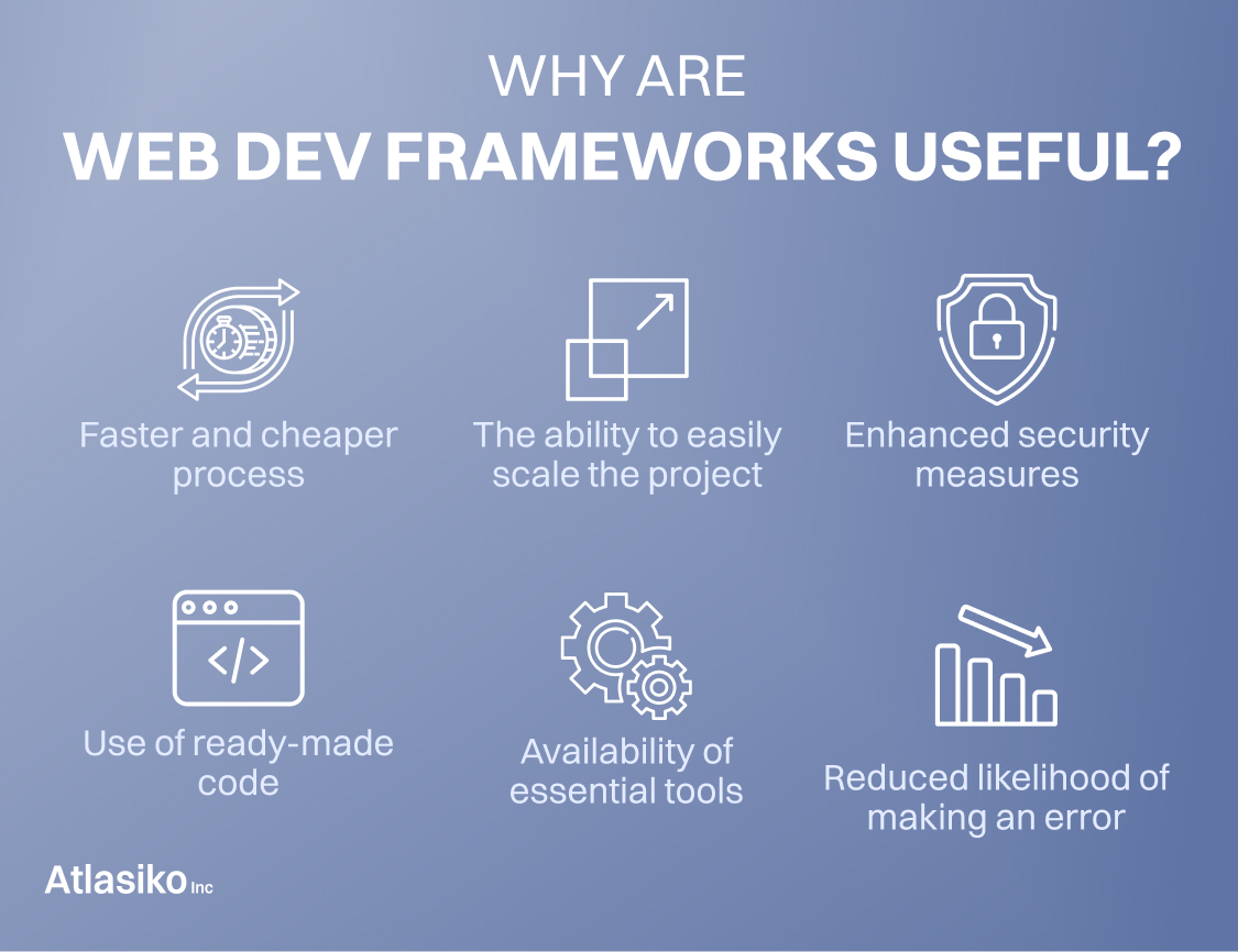 Why Are Web Dev Frameworks Useful?