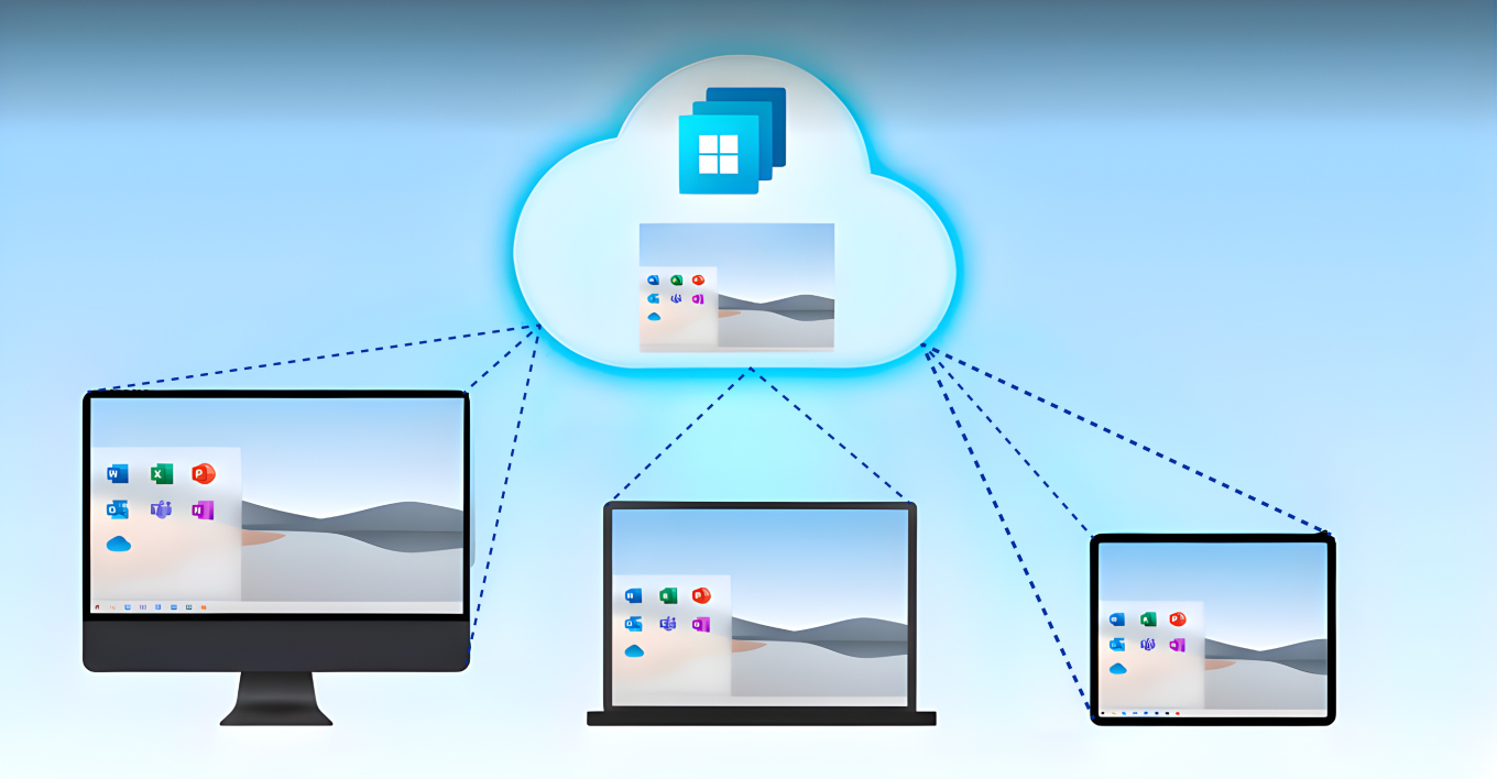  Microsoft cloud PC