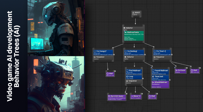 Video Game AI Development