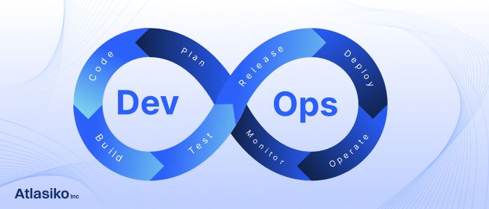 DevOps Model