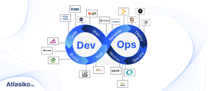 devops flow chart Environment workflow iac qa devops deployments ...