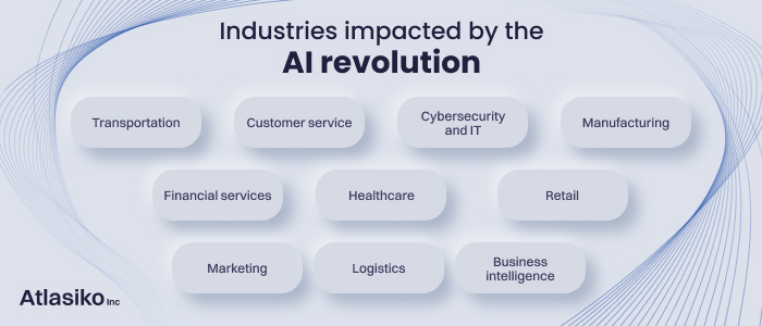 Industries Impacted by the AI Revolution