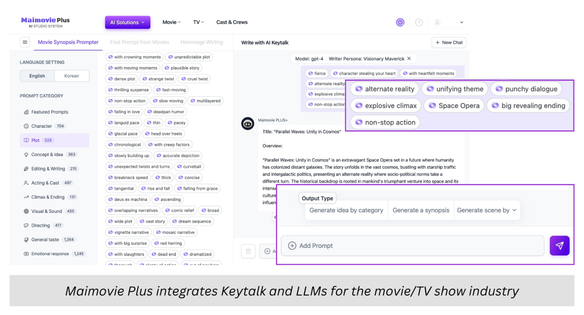 Maimovie Plus Integrates Keytalk and LLMs for the Movie/TV Show Industry