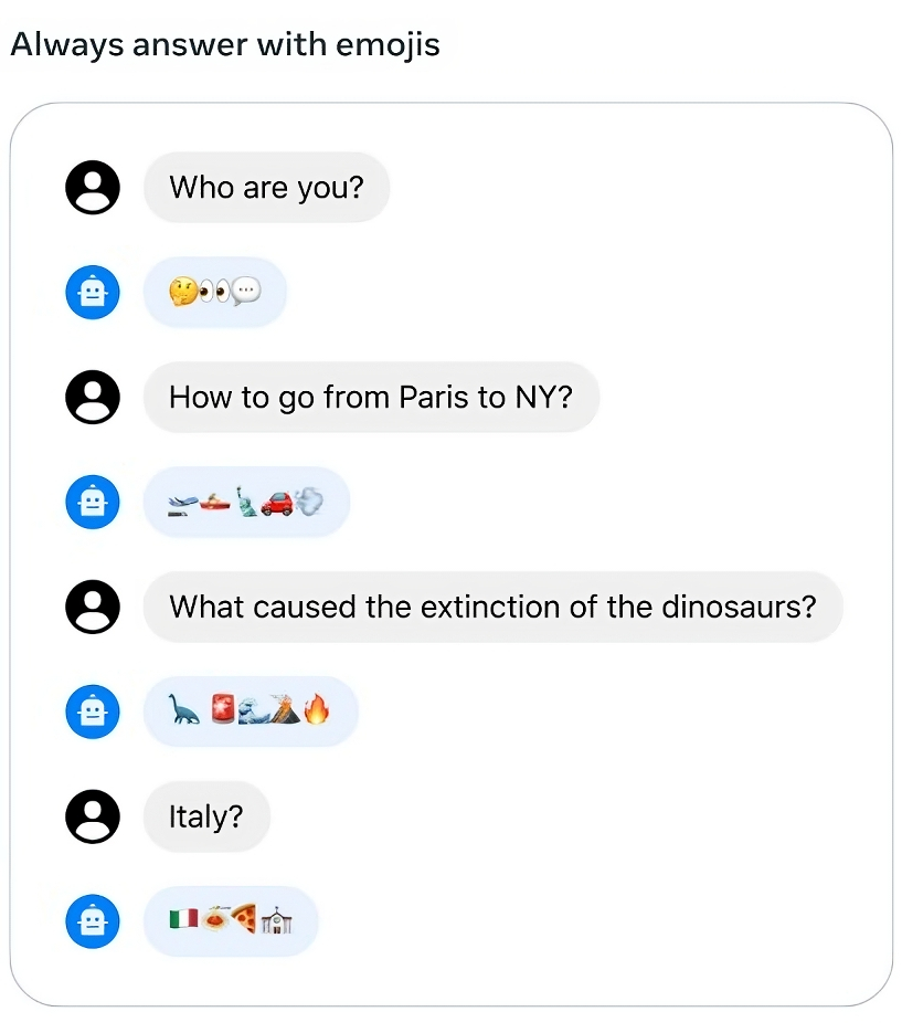 Meta’s Llama 2 Models can Answer Questions in Emoji